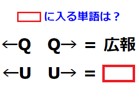 矢印とアルファベットの意味を解き明かせ 謎解きクイズ No.0108