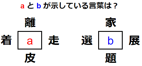 和同開珎（4つの言葉から漢字を見つけ出せ） 練習問題 No.0131