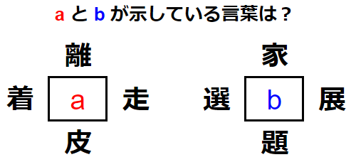 和同開珎（4つの言葉から漢字を見つけ出せ） 練習問題 No.0131