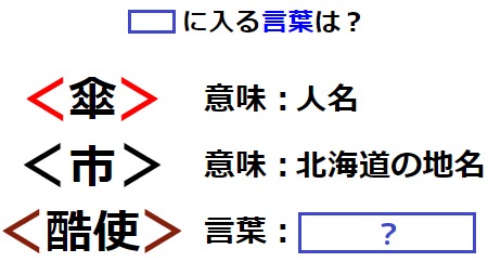 【観察力】漢字が示している言葉とは？ 謎解きクイズ No.0172