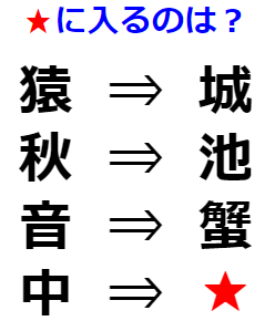 【ひらめき力】漢字の変換法則を見つけ出せ！ 文字謎解き No.0176